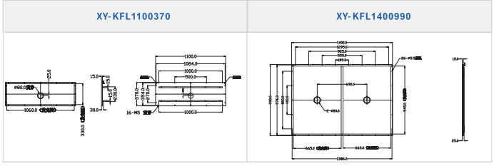 開孔背光源XY-KFL系列