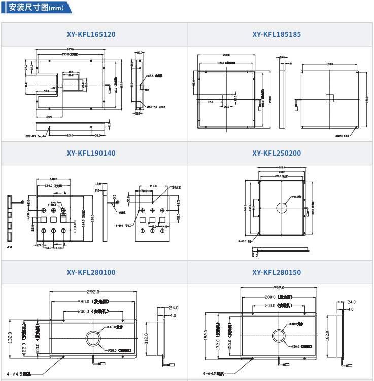 開孔背光源XY-KFL系列