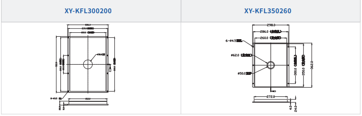 開孔背光源XY-KFL系列
