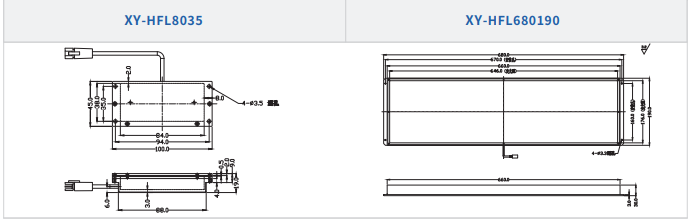 平行背光源XY-HFL系列