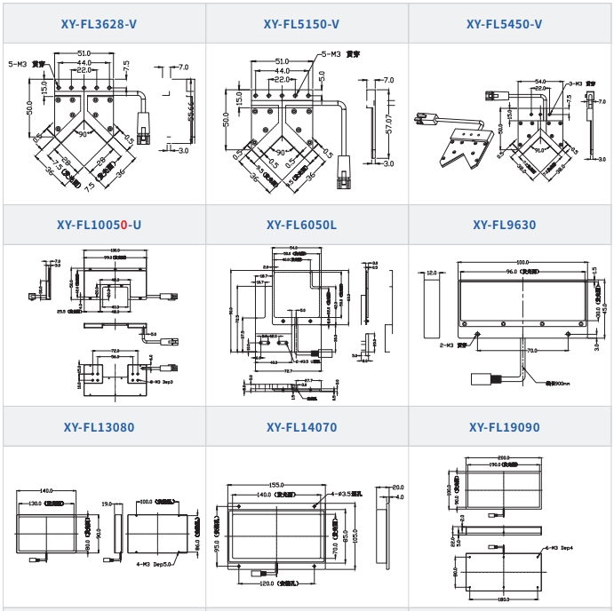 側發光背光源XY-PFL系列