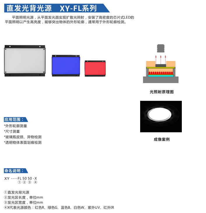 直發(fā)光背光源XY-FL系列