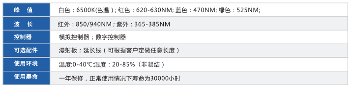 直發(fā)光背光源XY-FL系列