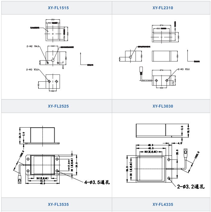 直發(fā)光背光源XY-FL系列