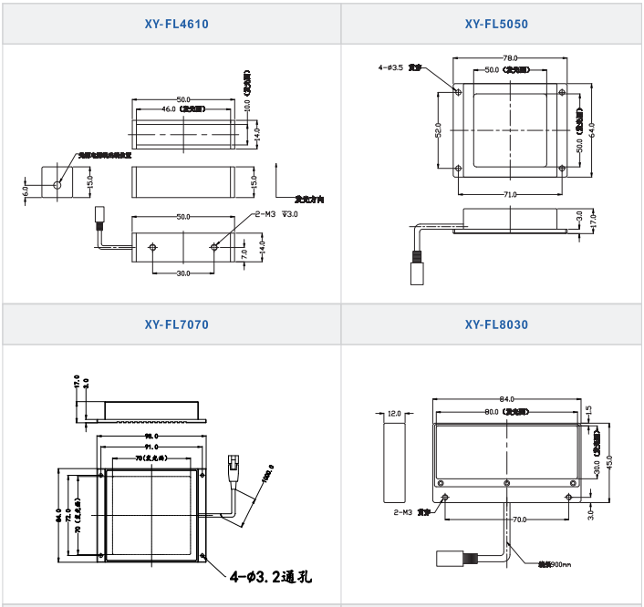 直發(fā)光背光源XY-FL系列