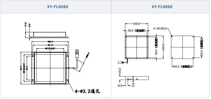 直發(fā)光背光源XY-FL系列