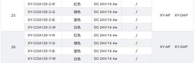 同軸光源XY-COA系列