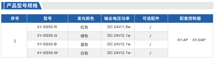 方形無影光源XY-SS系列