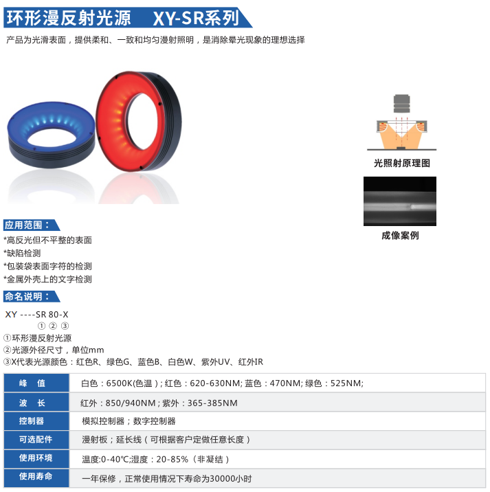 環形漫反射光源XY-SR系列
